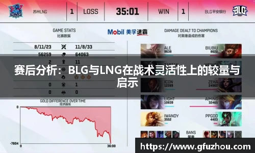 赛后分析：BLG与LNG在战术灵活性上的较量与启示