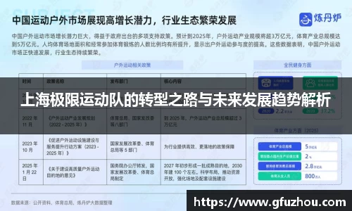 上海极限运动队的转型之路与未来发展趋势解析