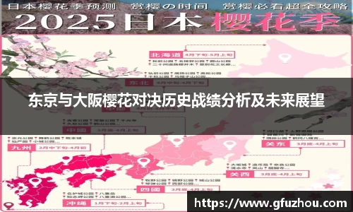 东京与大阪樱花对决历史战绩分析及未来展望