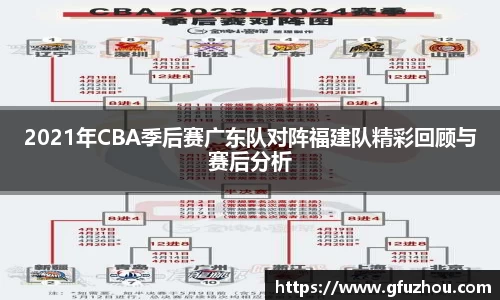 2021年CBA季后赛广东队对阵福建队精彩回顾与赛后分析