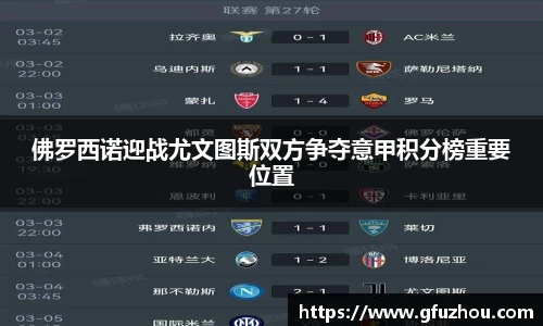 佛罗西诺迎战尤文图斯双方争夺意甲积分榜重要位置