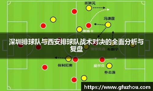 深圳排球队与西安排球队战术对决的全面分析与复盘