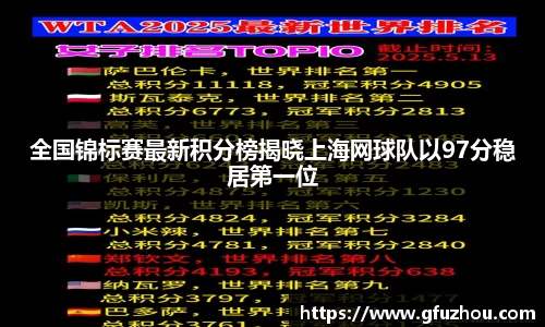 全国锦标赛最新积分榜揭晓上海网球队以97分稳居第一位